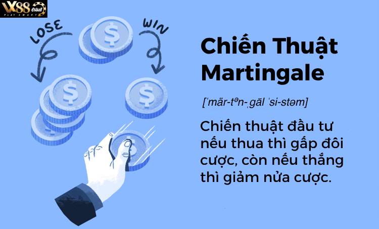 Chiến Thuật Casino Roulette Martingale