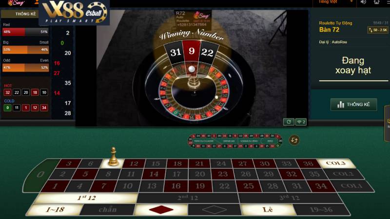 Làm thế nào để chiến thắng tại AE Sexy Live Casino Vòng Quay Roulette