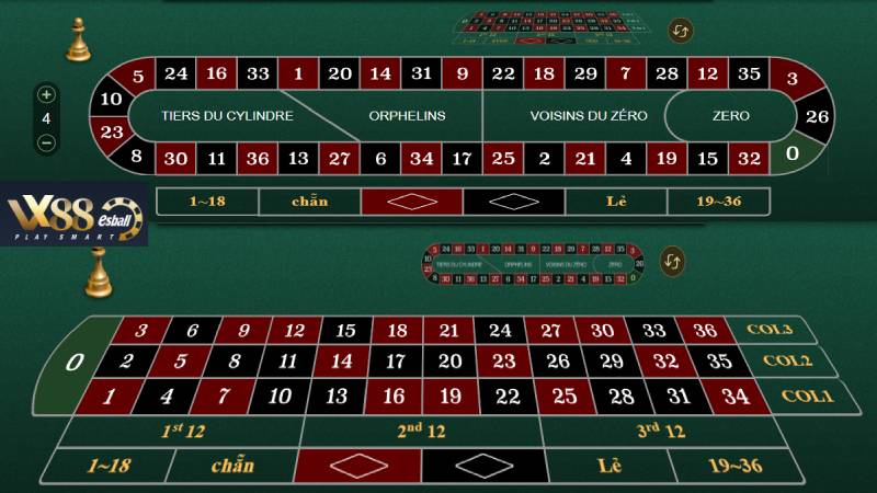 Làm thế nào để chiến thắng tại AE Sexy Live Casino Vòng Quay Roulette