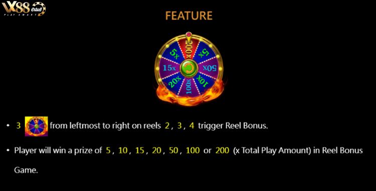 CQ9 Hot Spin Slot Game – Tính Năng Trò Chơi