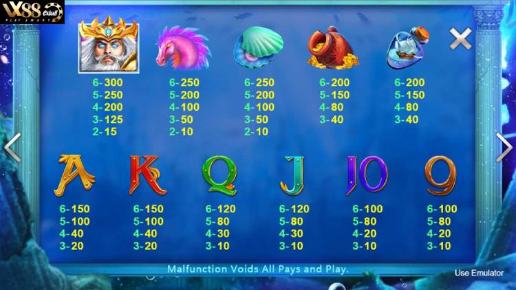 CQ9 King Of Atlantis Slot Game – Bảng tính thưởng
