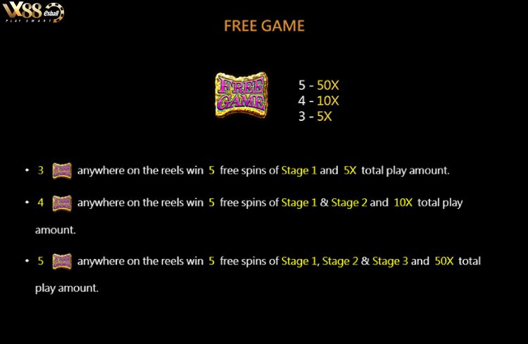 CQ9 Wild Tarzan Slot Game Free Game