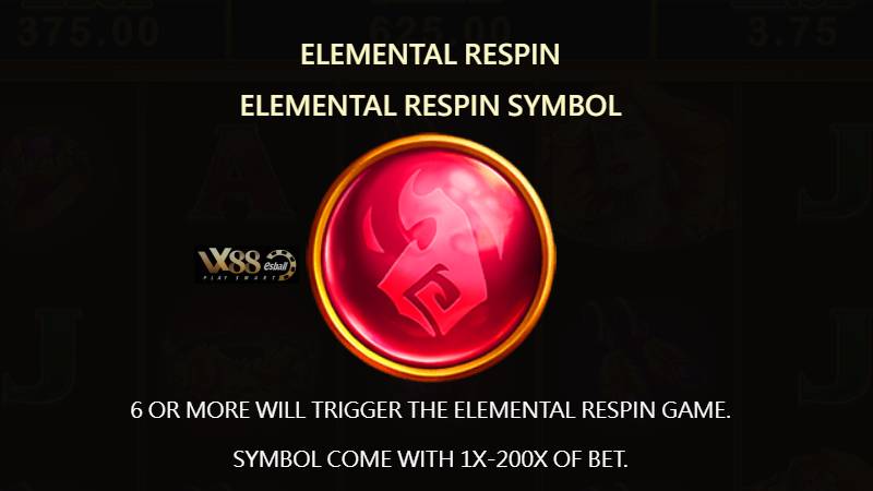 Biểu Tượng Elemental Respin