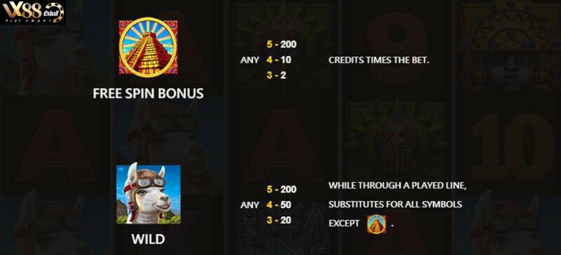 JDB Inca Empire Slot Game - Bảng Tính Thưởng