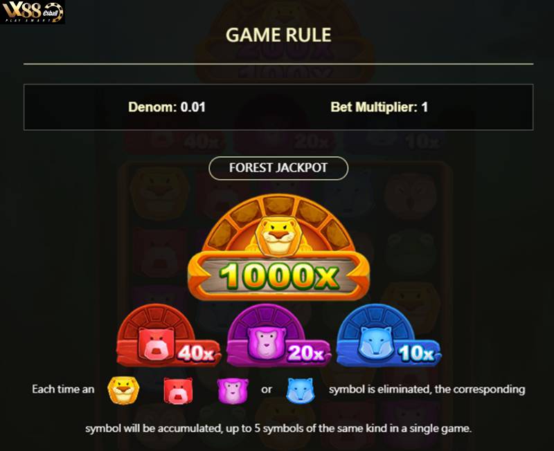 JDB Jungle Jungle Slot Game – Quy Tắc Trò Chơi