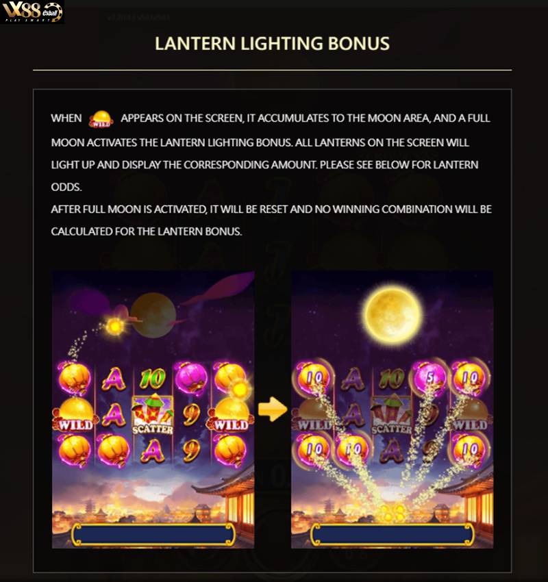 JDB Lantern Wealth Slot Game – Thưởng Lantern Lighting