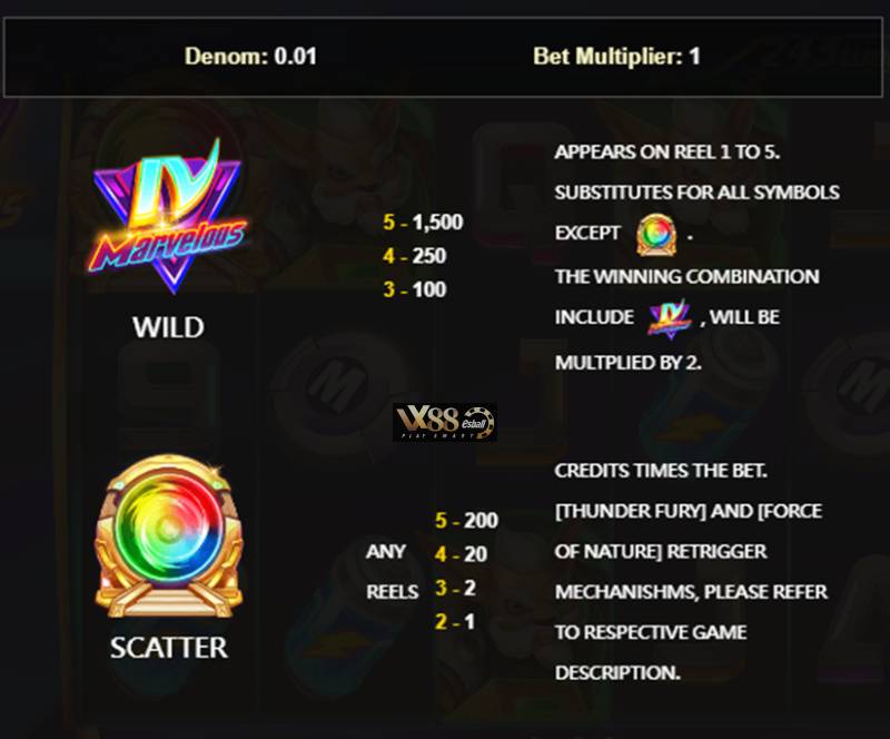 JDB Marvelous IV Slot Game - WILD & SCATTER