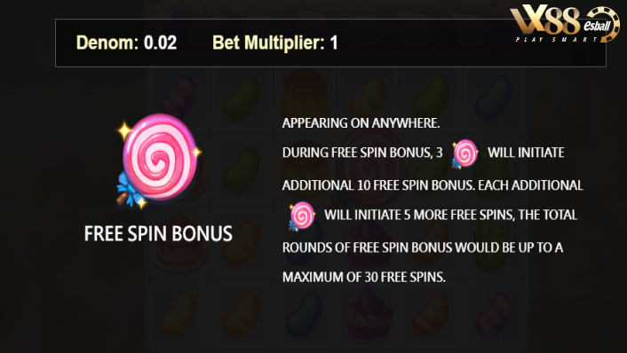 Biểu Tượng Free Spin Bonus