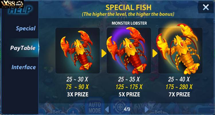JILI All Star Fishing Game - Tôm hùm quái thú có tỉ lệ thưởng từ X25~X280