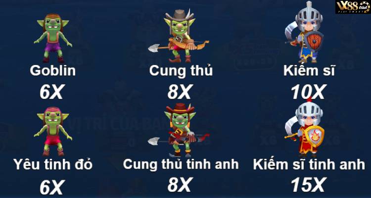 JILI Boom Legend Fishing Game - Quái vật thông thường có tỉ lệ thưởng từ X6~X40
