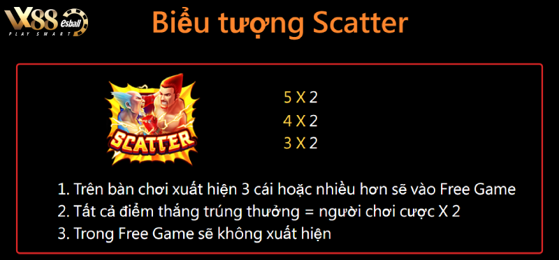 Game Nổ Hũ JILI Boxing King-Biểu tượng Scatter