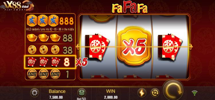 JILI Crazy FaFaFa Slot Game – Biểu Tượng WILD