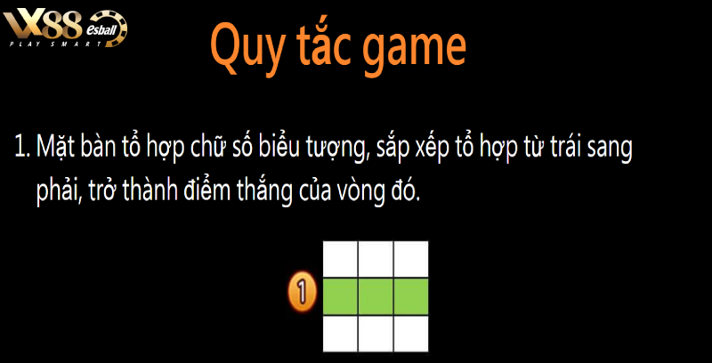 Quy Tắc Game