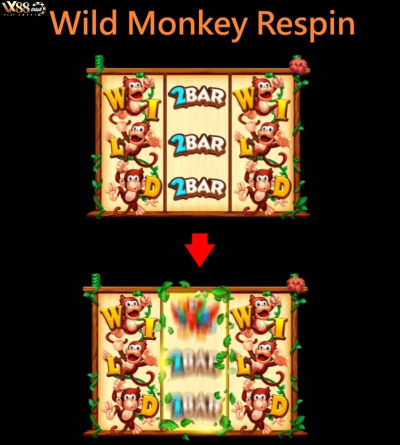 Nổ Hũ JILI Monkey Party 4