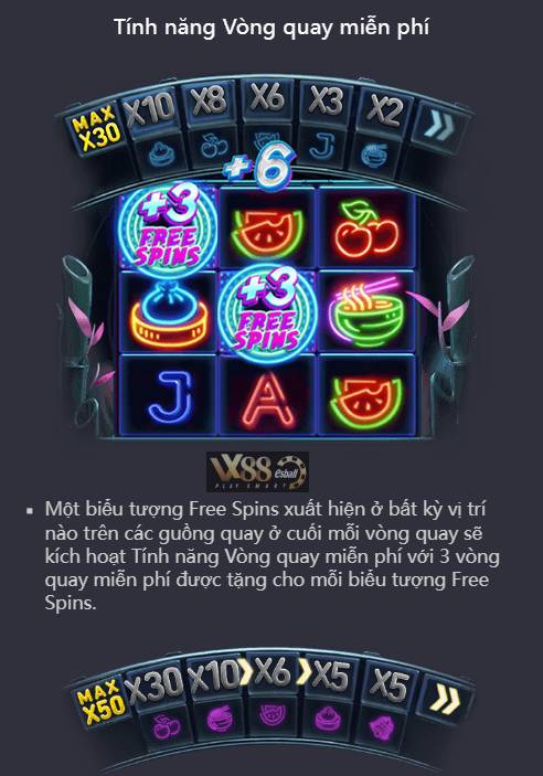 PG Hip Hop Panda Slot Game Free Spin Bonus