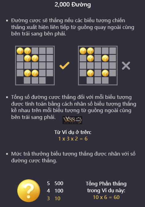 Nổ Hũ PG Mahjong Ways 2, 2000 tuyến nối thưởng