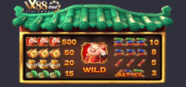 PG Piggy Gold Slot Game- Bảng Trả Thưởng